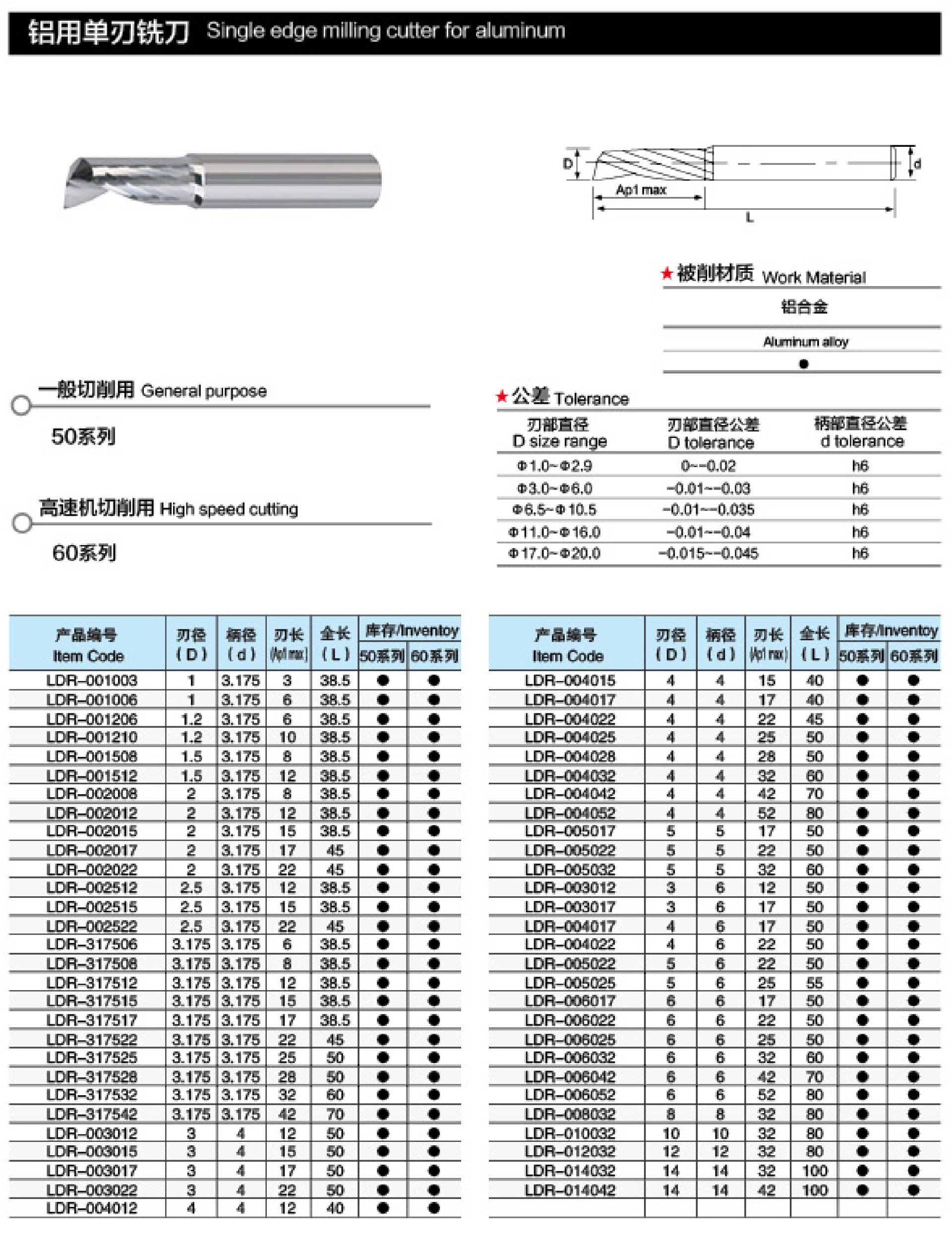 上海株銳-7.jpg