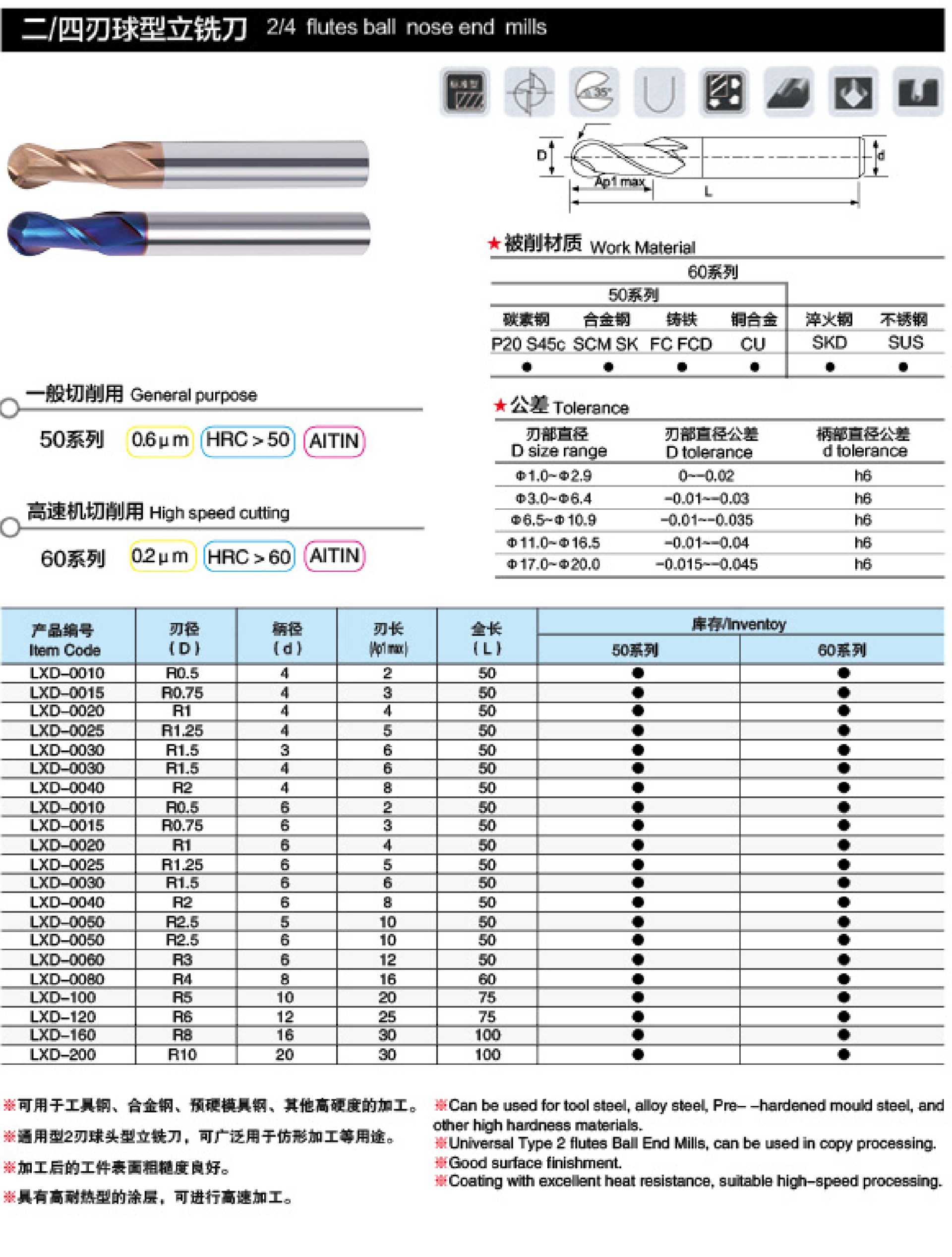 上海株銳-11.jpg