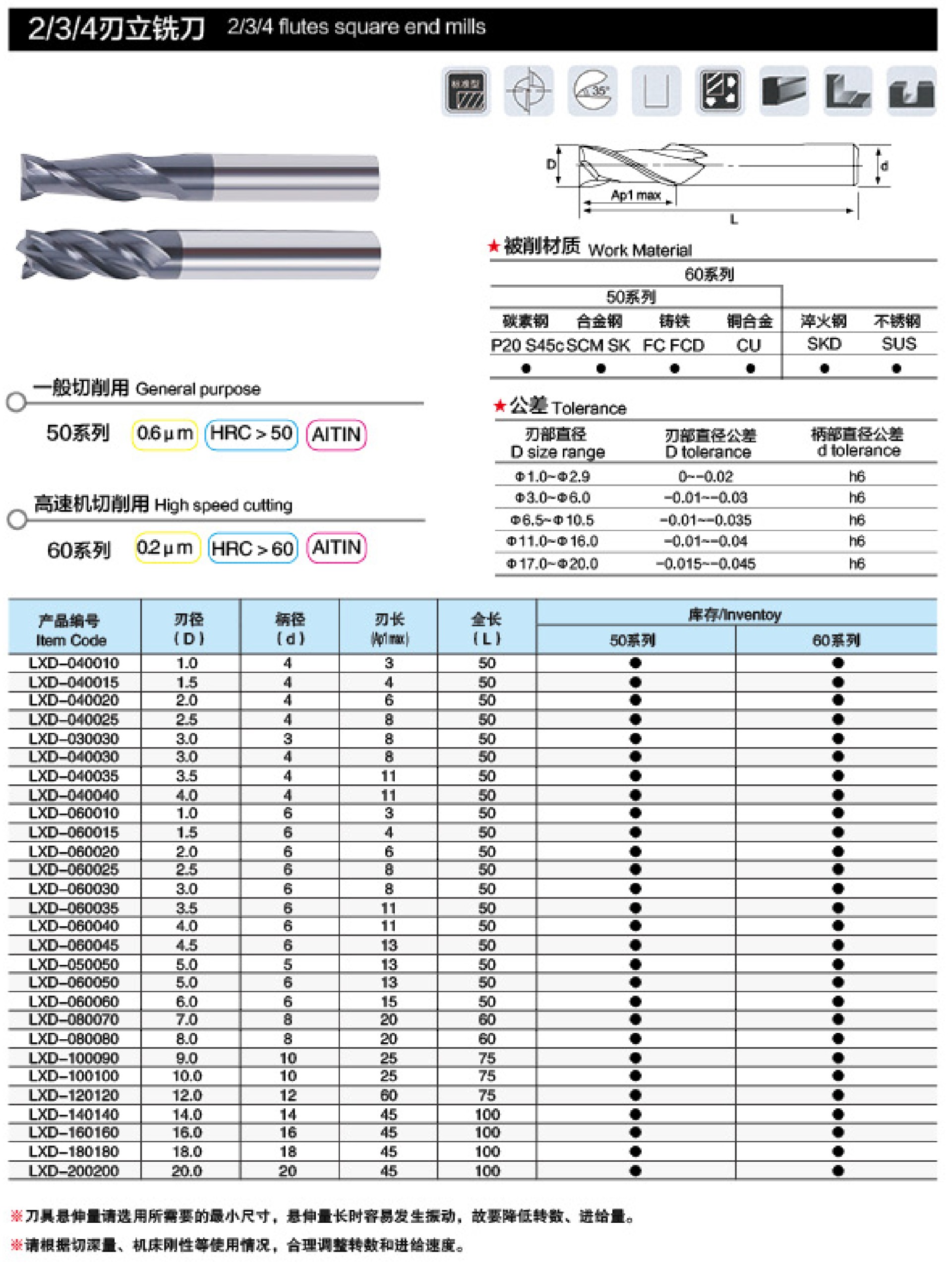 上海株銳-8.jpg