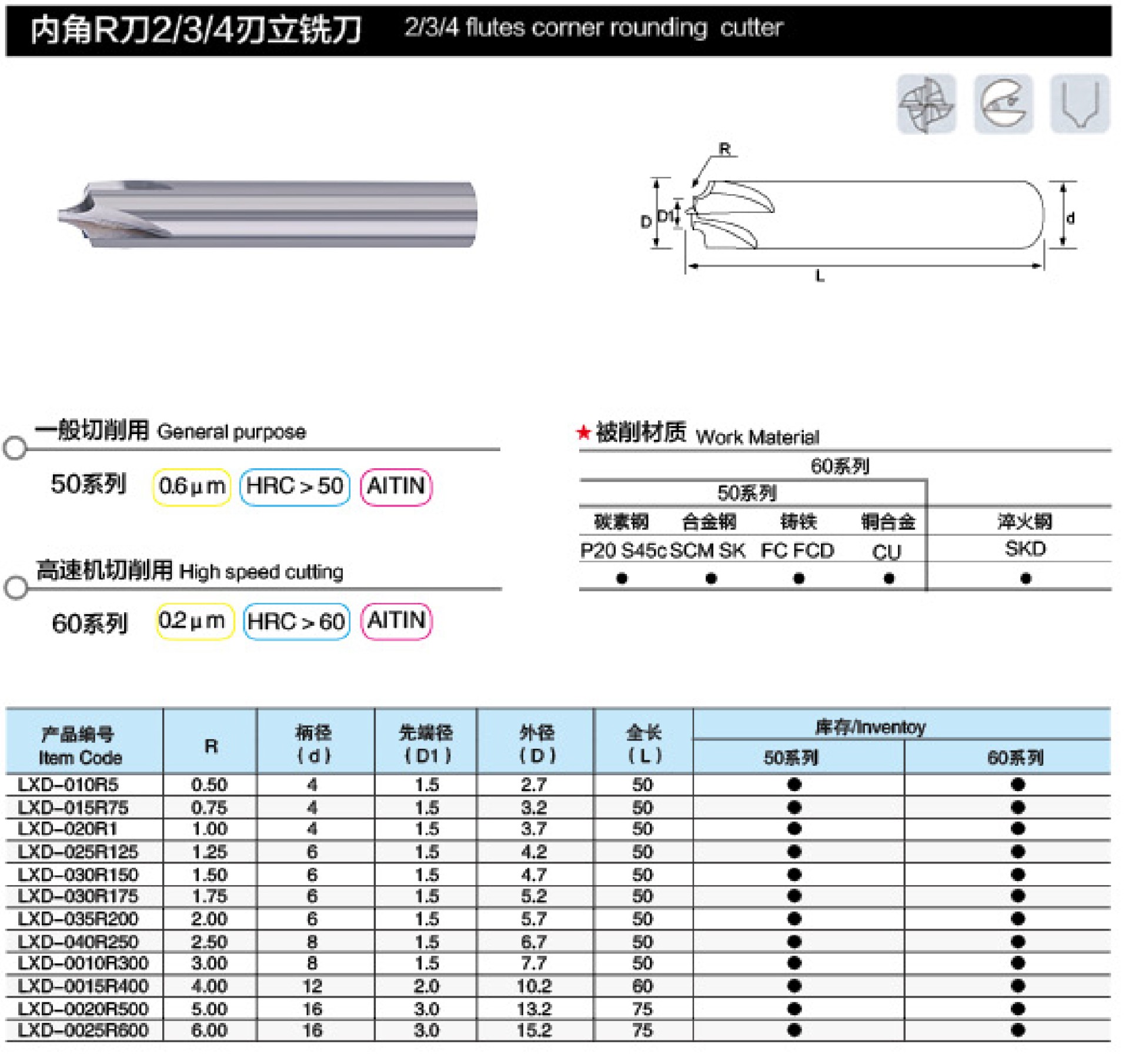 上海株銳-14.jpg